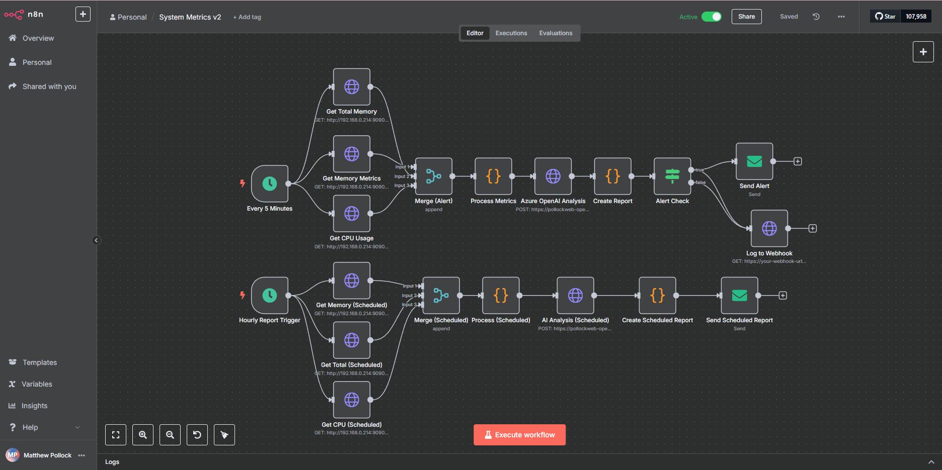 Complete n8n workflow canvas displaying both alert and scheduled reporting paths with visible node connections