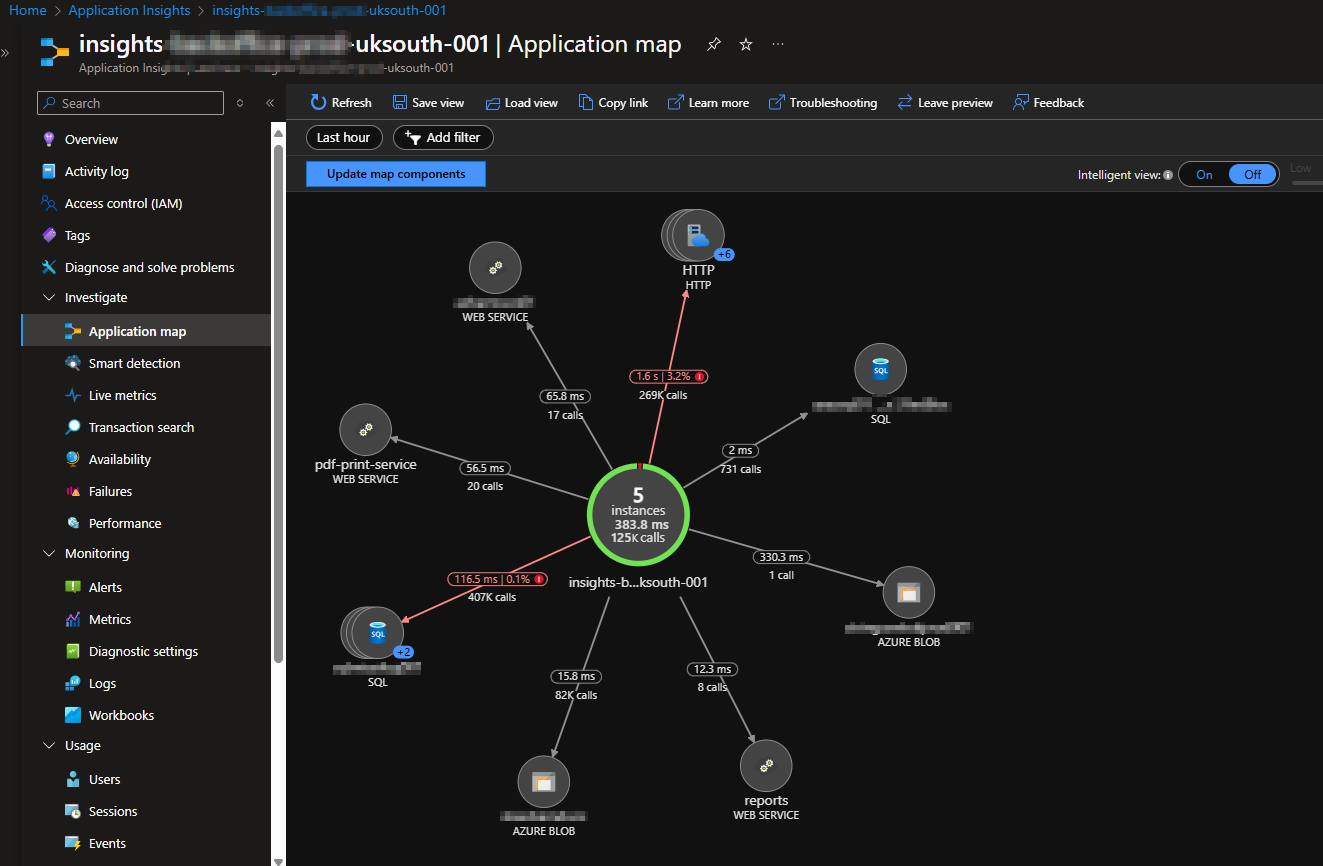 Application Map