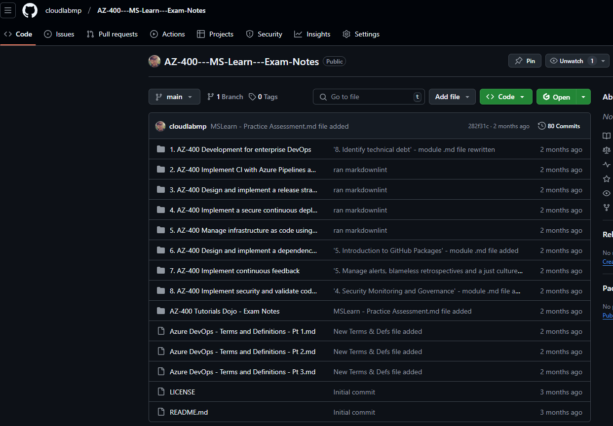 GitHub repo structure
