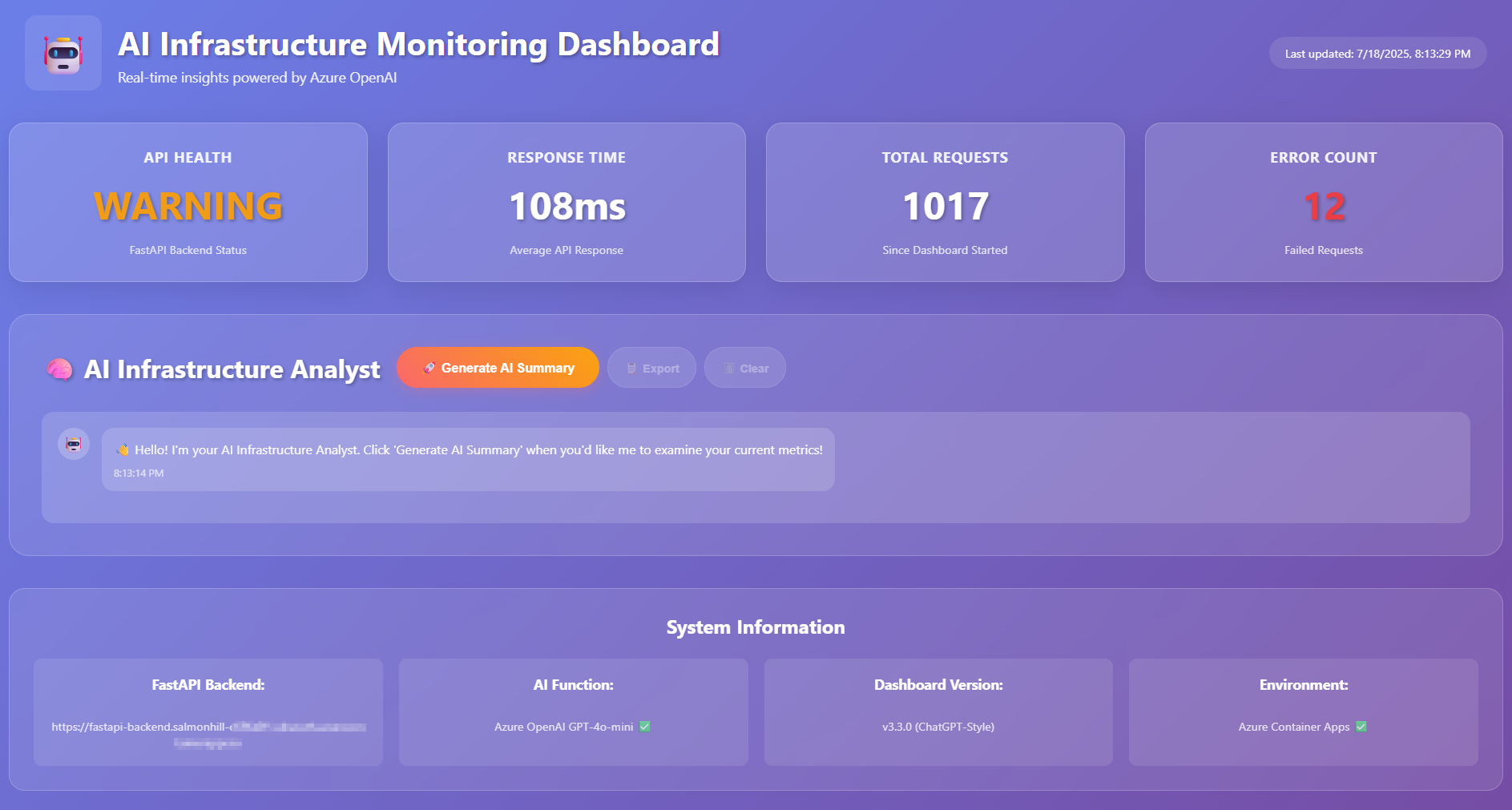 AI Monitoring Dashboard V1